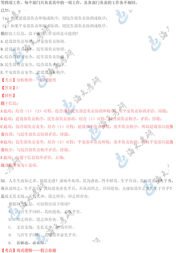 2020管理类联考(数学+逻辑)真题答案(海天考研版)-21.jpg 2020管理类联考(数学+逻辑)真题答案(海天考研版)-21.jpg