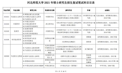 河北师范大学.jpg 河北师范大学.jpg
