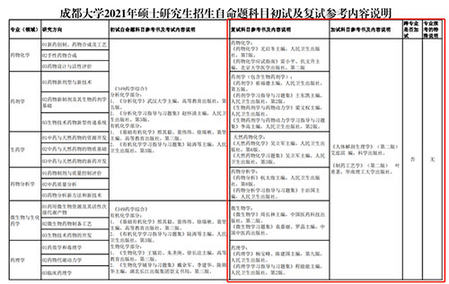 成都大学.jpg 成都大学.jpg