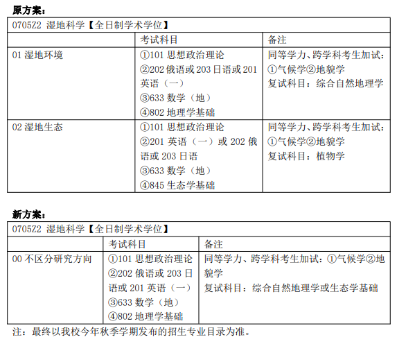 QQ浏览器截图20240716104818.png QQ浏览器截图20240716104818.png