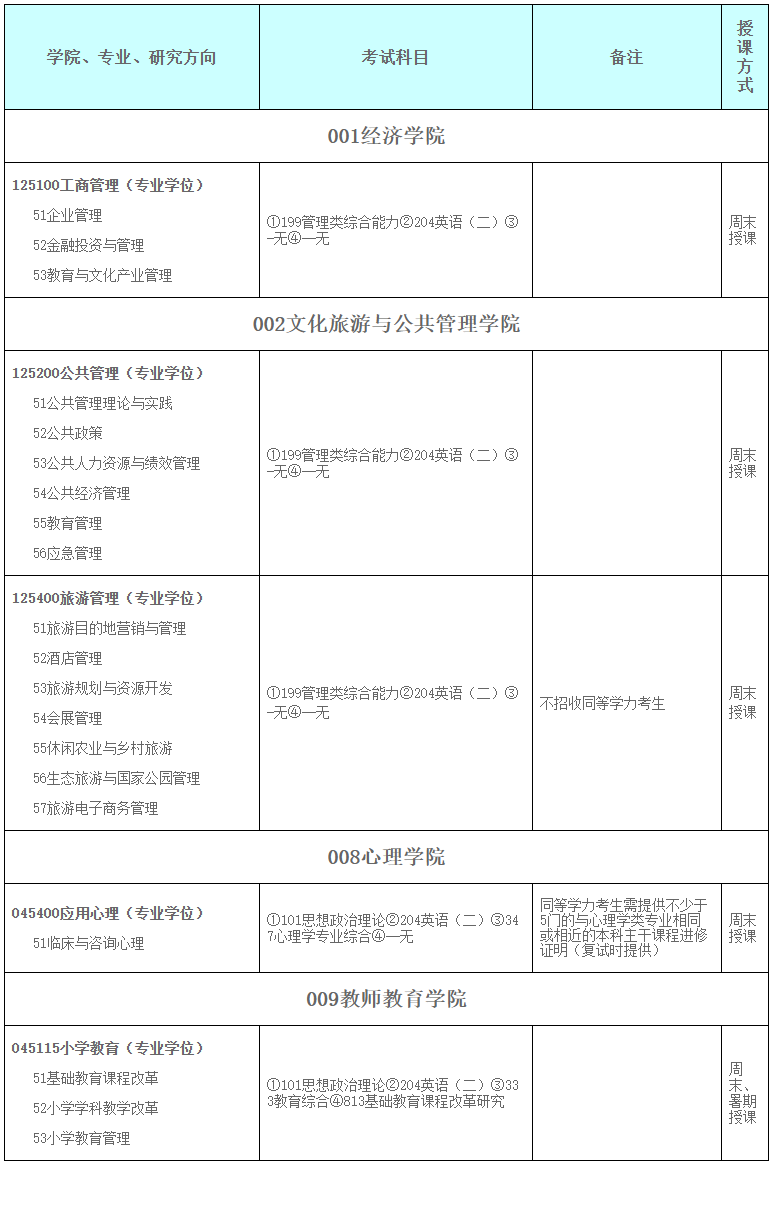 QQ浏览器截图20240716144315.png QQ浏览器截图20240716144315.png