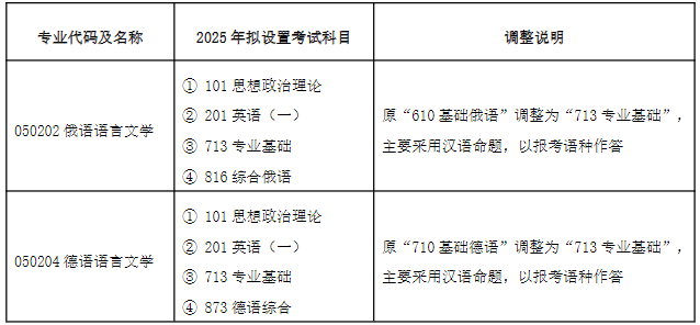 QQ浏览器截图20240911111350.png QQ浏览器截图20240911111350.png