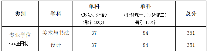 湖北美术学院2.png 湖北美术学院2.png