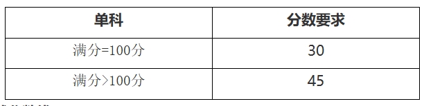 华南农业大学.png 华南农业大学.png